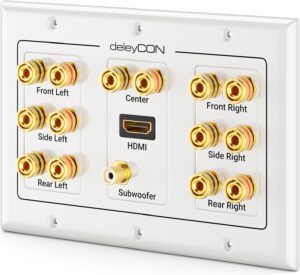 deleyCON Wanddose 7.1 Surround HDMI Bananenstecker