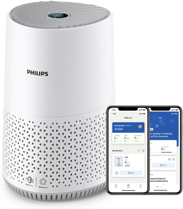 Philips Luftreiniger 600-Serie HEPA Allergiker