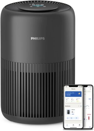 Philips Luftreiniger HEPA Filter 65m²