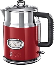 Russell Hobbs Retro Wasserkocher 1,7l