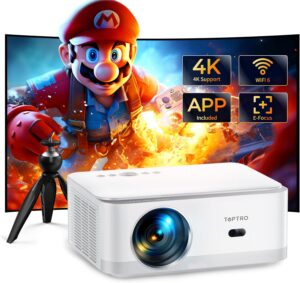 Beamer 750 ANSI 1080P 4K Android TV WIFI6